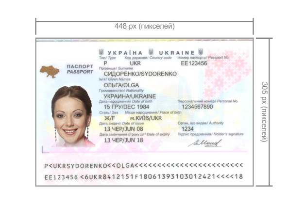 Паспортные Данные Украины